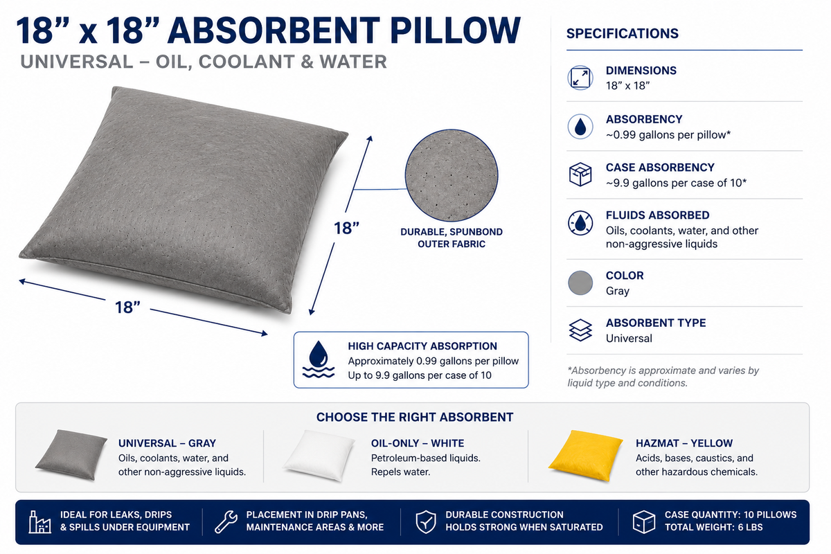 Universal gray absorbent pillow showing 18 x 18 inch dimensions for industrial spill response