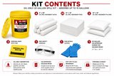 Oil-only 20 gallon spill kit contents including absorbent pads, socks, pillows, PPE, disposal bags, and salvage drum