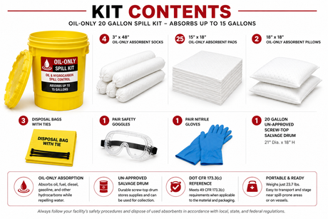 Oil-only 20 gallon spill kit contents including absorbent pads, socks, pillows, PPE, disposal bags, and salvage drum