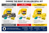 Comparison of Universal, Oil-Only and Hazmat 20 gallon spill kits for selecting the correct absorbent type