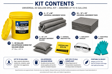 Universal 20 gallon spill kit contents including absorbent pads, socks, pillows, PPE, disposal bags and salvage drum