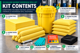 30 gallon Hazmat overpack spill kit contents including yellow chemical absorbent pads, socks, pillows, goggles, nitrile gloves, disposal bags and emergency response guidebook.