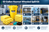 50 gallon Hazmat wheeled spill kit shown for chemical manufacturing, laboratories, battery storage, wastewater treatment, chemical storage, and loading dock spill response.