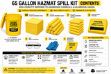 65 gallon Hazmat spill kit contents including chemical absorbent pads, socks, pillows, PPE, disposal bags, and overpack drum