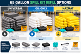 65 gallon spill kit refill selection guide comparing Universal, Oil-Only, and Hazmat absorbents, refill contents, and compatible spill applications.