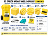95 gallon Hazmat wheeled spill kit contents showing yellow chemical absorbent pads, socks, pillows, PPE, disposal bags, guidebook, and a yellow wheeled overpack container.