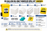 95 gallon oil-only wheeled spill kit contents showing white oil-selective pads, socks, pillows, PPE, disposal bags, guidebook, and yellow wheeled salvage drum.