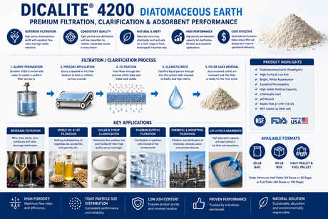 Dicalite 4200 diatomaceous earth filter aid applications for beverage, edible oil, syrup, pharmaceutical, and industrial liquid filtration