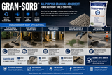 Gran-Sorb granular absorbent applications for manufacturing, maintenance, transportation and industrial spill response
