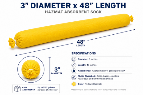 3 x 48 inch yellow hazmat absorbent sock dimensions and chemical spill absorbency specifications