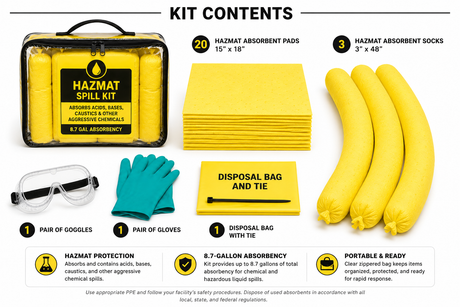 Hazmat compact spill kit contents including 20 absorbent pads, 3 socks, goggles, gloves, and disposal bag with tie.