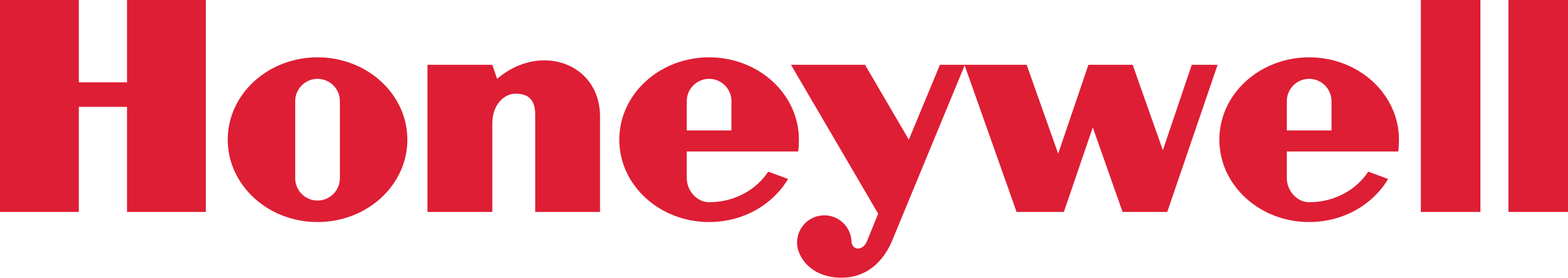 Honeywell logo in red on a white background