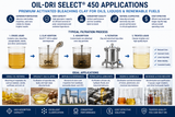 Oil-Dri Select 450 activated bleaching clay applications for edible oil refining, specialty oils, renewable fuels, lubricants, and liquid purification.