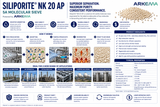 Arkema SILIPORITE NK 20 AP 5A molecular sieve application guide showing selective adsorption, regeneration, and gas, hydrocarbon, refrigerant, and solvent purification applications.