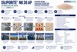 Arkema SILIPORITE NK 30 AP 3A molecular sieve application guide showing moisture adsorption, regeneration, and air, natural gas, refrigerant, solvent, and petrochemical drying applications.