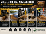 Sphag-Sorb peat moss absorbent applications for oil and fuel spill response in industrial, fleet and outdoor environments