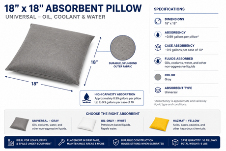 Universal gray absorbent pillow showing 18 x 18 inch dimensions for industrial spill response